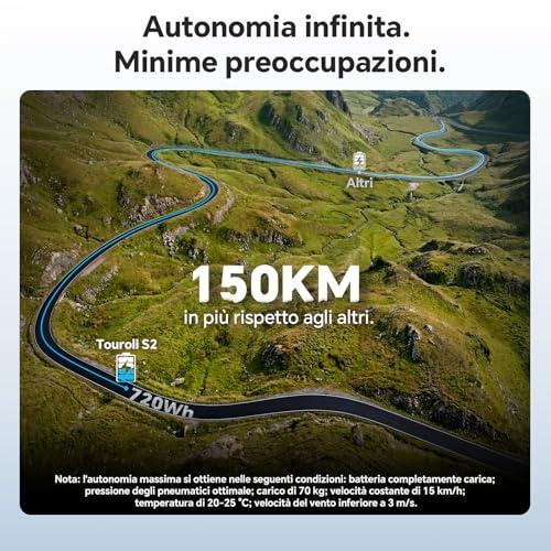 B0GGHF277W gal 3 69cf810c78930 Touroll S2 2026 Bici Elettrica Pieghevole, 20"×4.0" fat bike elettrica 48V 15Ah Batteria Rimovibile, 7 Velocità E-bike per...